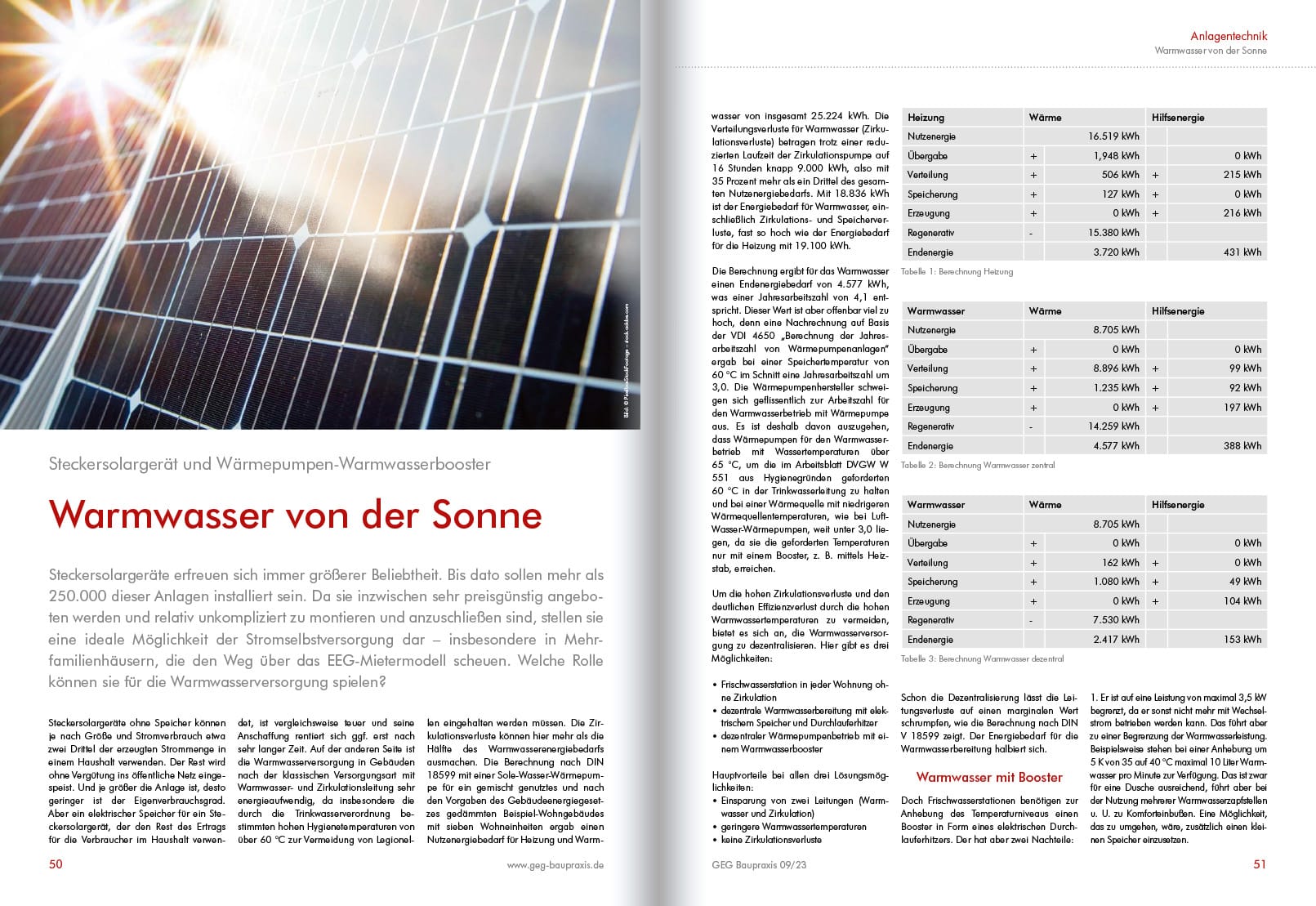 Warmwasser von der Sonne 01